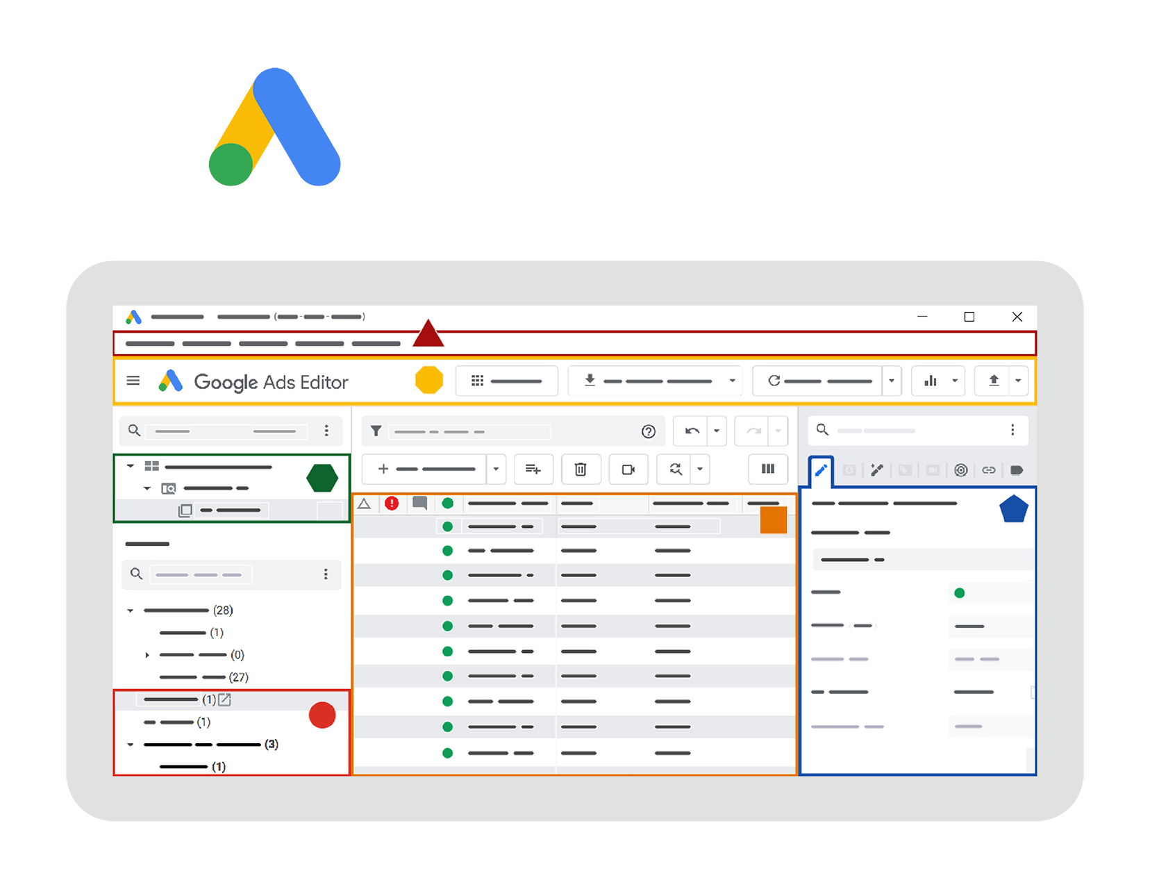 ตัวอย่าง Google Ad Campaign ราคาพิเศษเริ่มต้น 7,500 บาท