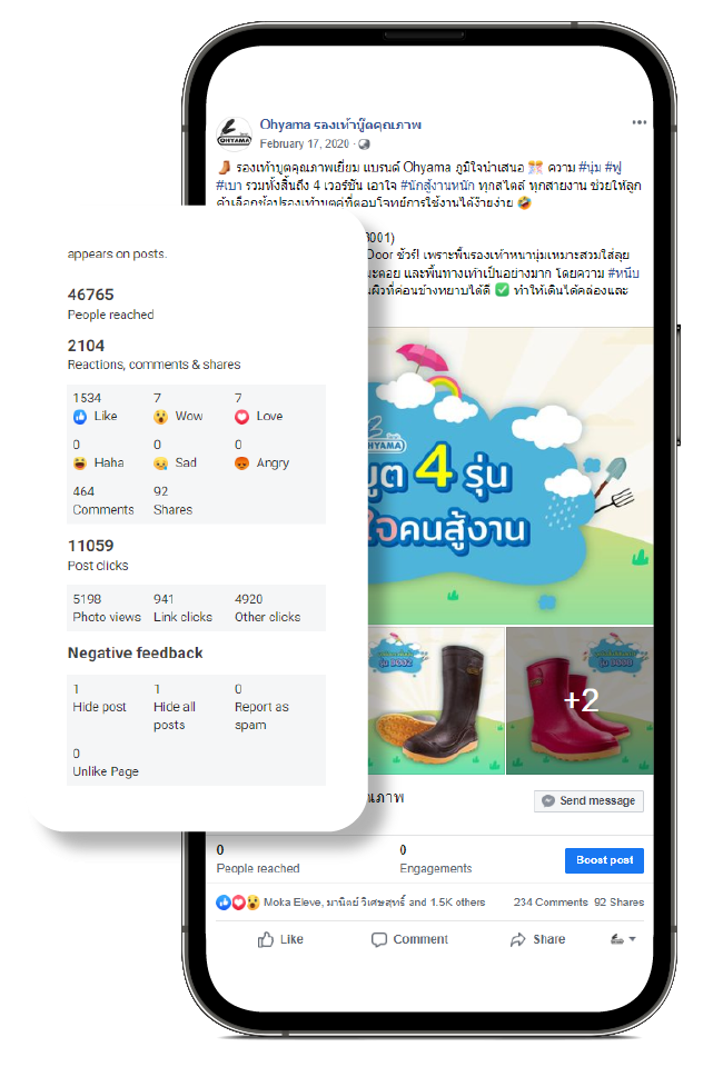Facebook Ads และ Instagram Ads รูปแบบการโฆษณา Post engagement ตัวอย่างของลูกค้า