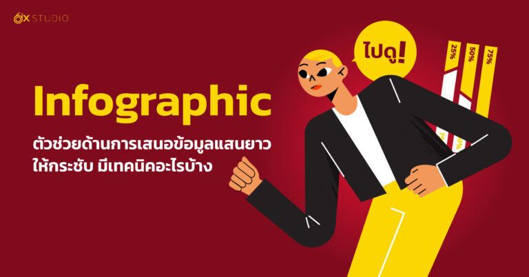 Infographic คืออะไร ค้นพบเเทคนิคเปลี่ยนคอนเทนต์แสนยาว ให้ดูกระชับ น่าอ่าน น่าติดตาม!