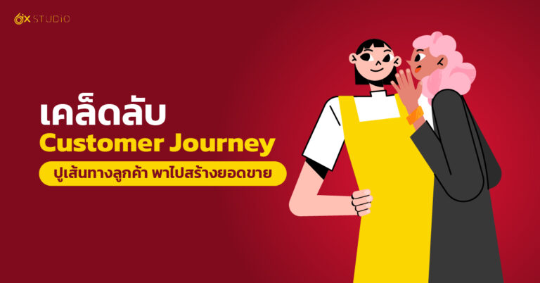 Customer Journey คืออะไร เคล็ดลับพร้อมตัวอย่าง